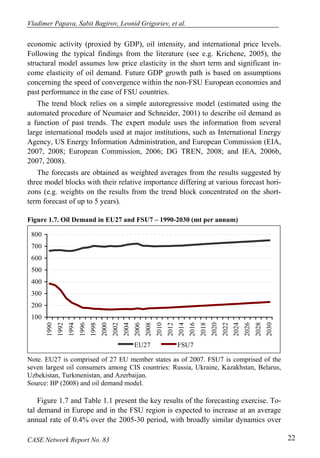 Vladimer Papava, Sabit Bagirov, Leonid Grigoriev, et al. 
economic activity (proxied by GDP), oil intensity, and international price levels. 
Following the typical findings from the literature (see e.g. Krichene, 2005), the 
structural model assumes low price elasticity in the short term and significant in-come 
elasticity of oil demand. Future GDP growth path is based on assumptions 
concerning the speed of convergence within the non-FSU European economies and 
past performance in the case of FSU countries. 
The trend block relies on a simple autoregressive model (estimated using the 
automated procedure of Neumaier and Schneider, 2001) to describe oil demand as 
a function of past trends. The expert module uses the information from several 
large international models used at major institutions, such as International Energy 
Agency, US Energy Information Administration, and European Commission (EIA, 
2007, 2008; European Commission, 2006; DG TREN, 2008; and IEA, 2006b, 
2007, 2008). 
The forecasts are obtained as weighted averages from the results suggested by 
three model blocks with their relative importance differing at various forecast hori-zons 
(e.g. weights on the results from the trend block concentrated on the short-term 
forecast of up to 5 years). 
Figure 1.7. Oil Demand in EU27 and FSU7 – 1990-2030 (mt per annum) 
800 
700 
600 
500 
400 
300 
200 
100 
1990 
1992 
1994 
1996 
1998 
2000 
2002 
2004 
2006 
2008 
2010 
2012 
2014 
2016 
2018 
2020 
2022 
2024 
2026 
2028 
2030 
EU27 FSU7 
Note. EU27 is comprised of 27 EU member states as of 2007. FSU7 is comprised of the 
seven largest oil consumers among CIS countries: Russia, Ukraine, Kazakhstan, Belarus, 
Uzbekistan, Turkmenistan, and Azerbaijan. 
Source: BP (2008) and oil demand model. 
Figure 1.7 and Table 1.1 present the key results of the forecasting exercise. To-tal 
demand in Europe and in the FSU region is expected to increase at an average 
annual rate of 0.4% over the 2005-30 period, with broadly similar dynamics over 
CASE Network Report No. 83 22 
 