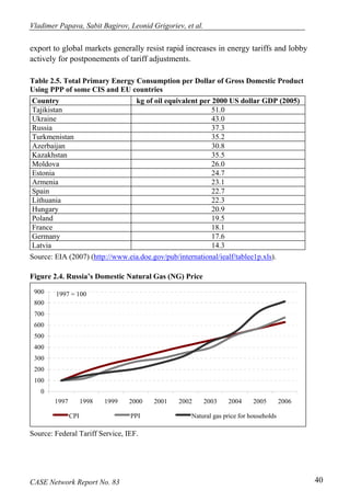 Vladimer Papava, Sabit Bagirov, Leonid Grigoriev, et al. 
export to global markets generally resist rapid increases in energy tariffs and lobby 
actively for postponements of tariff adjustments. 
Table 2.5. Total Primary Energy Consumption per Dollar of Gross Domestic Product 
Using PPP of some CIS and EU countries 
Country kg of oil equivalent per 2000 US dollar GDP (2005) 
Tajikistan 51.0 
Ukraine 43.0 
Russia 37.3 
Turkmenistan 35.2 
Azerbaijan 30.8 
Kazakhstan 35.5 
Moldova 26.0 
Estonia 24.7 
Armenia 23.1 
Spain 22.7 
Lithuania 22.3 
Hungary 20.9 
Poland 19.5 
France 18.1 
Germany 17.6 
Latvia 14.3 
Source: EIA (2007) (http://www.eia.doe.gov/pub/international/iealf/tablee1p.xls). 
Figure 2.4. Russia’s Domestic Natural Gas (NG) Price 
900 
800 
700 
600 
500 
400 
300 
200 
100 
0 
1997 = 100 
1997 1998 1999 2000 2001 2002 2003 2004 2005 2006 
CPI PPI Natural gas price for households 
Source: Federal Tariff Service, IEF. 
CASE Network Report No. 83 40 
 