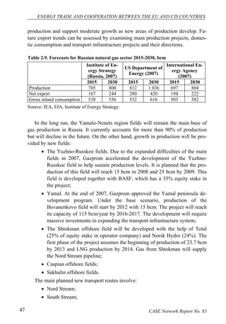 ENERGY TRADE AND COOPERATION BETWEEN THE EU AND CIS COUNTRIES 
production and support moderate growth as new areas of production develop. Fu-ture 
export trends can be assessed by examining main production projects, domes-tic 
consumption and transport infrastructure projects and their directions. 
Table 2.9. Forecasts for Russian natural gas sector 2015-2030, bcm 
Institute of En-ergy 
Strategy 
(Russia, 2007) 
US Department of 
Energy (2007) 
International En-ergy 
Agency 
(2007) 
2015 2030 2015 2030 2015 2030 
Production 705 800 812 1 036 697 804 
Net export 167 244 280 420 194 222 
Gross inland consumption 538 556 532 616 503 582 
Source: IEA, EIA, Institute of Energy Strategy. 
In the long run, the Yamalo-Nenets region fields will remain the main base of 
gas production in Russia. It currently accounts for more than 90% of production 
but will decline in the future. On the other hand, growth in production will be pro-vided 
by new fields: 
• The Yuzhno-Russkoe fields. Due to the expanded difficulties of the main 
fields in 2007, Gazprom accelerated the development of the Yuzhno- 
Russkoe field to help sustain production levels. It is planned that the pro-duction 
of this field will reach 15 bcm in 2008 and 25 bcm by 2009. This 
field is developed together with BASF, which has a 35% equity stake in 
the project; 
• Yamal. At the end of 2007, Gazprom approved the Yamal peninsula de-velopment 
program. Under the base scenario, production of the 
Bovanenkovo field will start by 2012 with 15 bcm. The project will reach 
its capacity of 115 bcm/year by 2016-2017. The development will require 
massive investments in expanding the transport infrastructure system; 
• The Shtokman offshore field will be developed with the help of Total 
(25% of equity stake in operator company) and Norsk Hydro (24%). The 
first phase of the project assumes the beginning of production of 23.7 bcm 
by 2013 and LNG production by 2014. Gas from Shtokman will supply 
the Nord Stream pipeline; 
• Caspian offshore fields; 
• Sakhalin offshore fields. 
The main planned new transport routes involve: 
• Nord Stream; 
• South Stream; 
47 CASE Network Report No. 83 
 