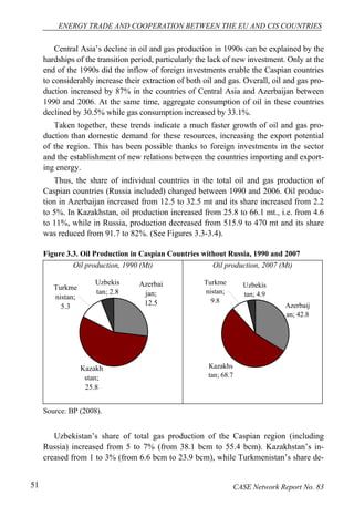 ENERGY TRADE AND COOPERATION BETWEEN THE EU AND CIS COUNTRIES 
Central Asia’s decline in oil and gas production in 1990s can be explained by the 
hardships of the transition period, particularly the lack of new investment. Only at the 
end of the 1990s did the inflow of foreign investments enable the Caspian countries 
to considerably increase their extraction of both oil and gas. Overall, oil and gas pro-duction 
increased by 87% in the countries of Central Asia and Azerbaijan between 
1990 and 2006. At the same time, aggregate consumption of oil in these countries 
declined by 30.5% while gas consumption increased by 33.1%. 
Taken together, these trends indicate a much faster growth of oil and gas pro-duction 
than domestic demand for these resources, increasing the export potential 
of the region. This has been possible thanks to foreign investments in the sector 
and the establishment of new relations between the countries importing and export-ing 
energy. 
Thus, the share of individual countries in the total oil and gas production of 
Caspian countries (Russia included) changed between 1990 and 2006. Oil produc-tion 
in Azerbaijan increased from 12.5 to 32.5 mt and its share increased from 2.2 
to 5%. In Kazakhstan, oil production increased from 25.8 to 66.1 mt., i.e. from 4.6 
to 11%, while in Russia, production decreased from 515.9 to 470 mt and its share 
was reduced from 91.7 to 82%. (See Figures 3.3-3.4). 
Figure 3.3. Oil Production in Caspian Countries without Russia, 1990 and 2007 
Oil production, 1990 (Mt) 
Uzbekis 
Turkme tan; 2.8 
nistan; 
5.3 
Kazakh 
stan; 
25.8 
Azerbai 
jan; 
12.5 
Oil production, 2007 (Mt) 
Turkme 
nistan; 
9.8 
Kazakhs 
tan; 68.7 
Azerbaij 
an; 42.8 
Uzbekis 
tan; 4.9 
Source: BP (2008). 
Uzbekistan’s share of total gas production of the Caspian region (including 
Russia) increased from 5 to 7% (from 38.1 bcm to 55.4 bcm). Kazakhstan’s in-creased 
from 1 to 3% (from 6.6 bcm to 23.9 bcm), while Turkmenistan’s share de- 
51 CASE Network Report No. 83 
 