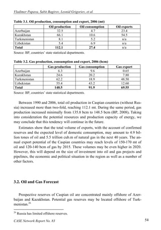 Vladimer Papava, Sabit Bagirov, Leonid Grigoriev, et al. 
Table 3.1. Oil production, consumption and export, 2006 (mt) 
Oil production Oil consumption Oil exports 
Azerbaijan 32.5 4.7 23.4 
Kazakhstan 66.1 10.6 54.5 
Turkmenistan 8.1 5.2 n/a 
Uzbekistan 5.4 6.9 n/a 
Total 112.1 27.4 n/a 
Source: BP, countries’ state statistical departments. 
Table 3.2. Gas production, consumption and export, 2006 (bcm) 
Gas production Gas consumption Gas export 
Azerbaijan 6.3 9.6 0.65 
Kazakhstan 24.6 20.2 7.80 
Turkmenistan 62.2 18.9 48.50 
Uzbekistan 55.4 43.2 12.60 
Total 148.5 91.9 69.55 
Source: BP, countries’ state statistical departments. 
Between 1990 and 2006, total oil production in Caspian countries (without Rus-sia) 
increased more than two-fold, reaching 112.1 mt. During the same period, gas 
production increased minimally from 135.8 bcm to 148.5 bcm (BP, 2008). Taking 
into consideration the potential resources and production capacity of energy, we 
may conclude that this tendency will continue in the future. 
Estimates show that the total volume of exports, with the account of confirmed 
reserves and the expected level of domestic consumption, may amount to 4.9 bil-lion 
tones of oil and 5.5 trillion cub.m of natural gas in the next 40 years. The an-nual 
export potential of the Caspian countries may reach levels of 150-170 mt of 
oil and 120-140 bcm of gas by 2015. These volumes may be even higher in 2020. 
However, this will depend on the size of investment into oil and gas projects and 
pipelines, the economic and political situation in the region as well as a number of 
other factors. 
3.2. Oil and Gas Forecast 
Prospective reserves of Caspian oil are concentrated mainly offshore of Azer-baijan 
and Kazakhstan. Potential gas reserves may be located offshore of Turk-menistan. 
26 
26 Russia has limited offshore reserves. 
CASE Network Report No. 83 54 
 