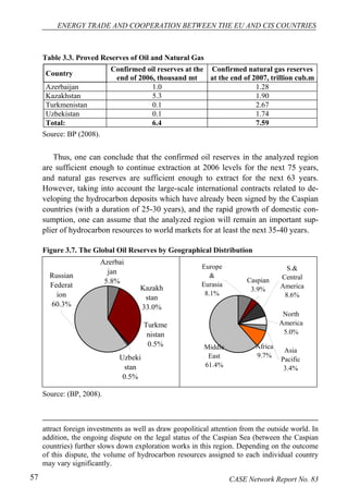 ENERGY TRADE AND COOPERATION BETWEEN THE EU AND CIS COUNTRIES 
Table 3.3. Proved Reserves of Oil and Natural Gas 
Country Confirmed oil reserves at the 
end of 2006, thousand mt 
Confirmed natural gas reserves 
at the end of 2007, trillion cub.m 
Azerbaijan 1.0 1.28 
Kazakhstan 5.3 1.90 
Turkmenistan 0.1 2.67 
Uzbekistan 0.1 1.74 
Total: 6.4 7.59 
Source: BP (2008). 
Thus, one can conclude that the confirmed oil reserves in the analyzed region 
are sufficient enough to continue extraction at 2006 levels for the next 75 years, 
and natural gas reserves are sufficient enough to extract for the next 63 years. 
However, taking into account the large-scale international contracts related to de-veloping 
the hydrocarbon deposits which have already been signed by the Caspian 
countries (with a duration of 25-30 years), and the rapid growth of domestic con-sumption, 
one can assume that the analyzed region will remain an important sup-plier 
of hydrocarbon resources to world markets for at least the next 35-40 years. 
Figure 3.7. The Global Oil Reserves by Geographical Distribution 
Kazakh 
stan 
33.0% 
Azerbai 
jan 
5.8% 
Uzbeki 
stan 
0.5% 
Turkme 
nistan 
0.5% 
Russian 
Federat 
ion 
60.3% 
Caspian 
3.9% 
Africa 
9.7% 
Europe 
& 
Eurasia 
8.1% 
Middle 
East 
61.4% 
S.& 
Central 
America 
8.6% 
North 
America 
5.0% 
Asia 
Pacific 
3.4% 
Source: (BP, 2008). 
attract foreign investments as well as draw geopolitical attention from the outside world. In 
addition, the ongoing dispute on the legal status of the Caspian Sea (between the Caspian 
countries) further slows down exploration works in this region. Depending on the outcome 
of this dispute, the volume of hydrocarbon resources assigned to each individual country 
may vary significantly. 
57 CASE Network Report No. 83 
 
