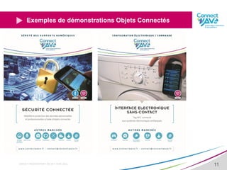CNRFID • PRÉSENTATION • XX/ XX • AVRIL 2015
11
Exemples de démonstrations Objets Connectés
 