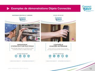 CNRFID • PRÉSENTATION • XX/ XX • AVRIL 2015
12
Exemples de démonstrations Objets Connectés
 