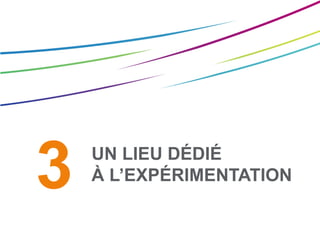 3 UN LIEU DÉDIÉ
À L’EXPÉRIMENTATION
 