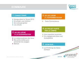 CNRFID • PRÉSENTATION • XX/ XX • AVRIL 2015
SOMMAIRE
1. CONNECTWAVE
Inauguration le 19 juin 2015
Un projet, une mission
Un concept global
Les atouts
2. UN LIEU DÉDIÉ
À LA SCÉNARISATION
La métamorphose des lieux
Des plots taillés pour
présenter les usages
Démos
4. UN PROJET PORTÉ
PAR LE CNRFID
Une expertise reconnue
Un engagement dans son
écosystème
2. UN LIEU DÉDIÉ À LA
SCÉNARISATION
Le Challenge du Sans-
Contact
5. ZOOM SUR…
3. UN LIEU DÉDIÉ
À L’EXPÉRIMENTATION
Tests Connectwave
 