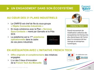 CNRFID • PRÉSENTATION • XX/ XX • AVRIL 2015
22
UN ENGAGEMENT DANS SON ÉCOSYSTÈME
AU CŒUR DES 31 PLANS INDUSTRIELS
Le CNRFID est chef de file du sous-groupe
« Objets Connectés Industriels »
En toute cohérence avec le Plan « Services
Sans-Contacts » mené par Gemalto et le Pôle
SCS
La plateforme est la 1ère plateforme
opérationnelle dans le cadre
de ces plans industriels
FRENCH TECH
Grand mouvement de
mobilisation collective des
écosystèmes territoriaux les
plus dynamiques de France
pour la croissance de leur
startups et entreprises
numériques.
En collaboration avec
EN ADÉQUATION AVEC L’INITIATIVE FRENCH TECH
Offre originale et complémentaire des initiatives
engagées
L’un des 3 lieux d’innovation
de la French Tech Aix-Marseille
 