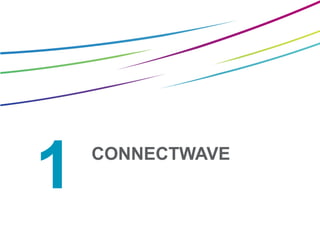 1 CONNECTWAVE
 