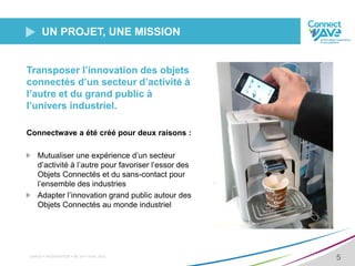 CNRFID • PRÉSENTATION • XX/ XX • AVRIL 2015
5
UN PROJET, UNE MISSION
Transposer l’innovation des objets
connectés d’un secteur d’activité à
l’autre et du grand public à
l’univers industriel.
Connectwave a été créé pour deux raisons :
Mutualiser une expérience d’un secteur
d’activité à l’autre pour favoriser l’essor des
Objets Connectés et du sans-contact pour
l’ensemble des industries
Adapter l’innovation grand public autour des
Objets Connectés au monde industriel
 