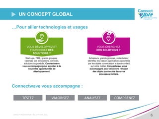 CNRFID • PRÉSENTATION • XX/ XX • AVRIL 2015
6
UN CONCEPT GLOBAL
…Pour allier technologies et usages
Connectwave vous accompagne :
VOUS DÉVELOPPEZ ET
FOURNISSEZ DES
SOLUTIONS ?
Start-ups, PME, grands groupes :
valorisez vos innovations, services,
solutions ou produits. Connectwave
vous accompagne pour accéder à de
nouvelles opportunités de
développement.
Acheteurs, grands groupes, collectivités :
identifiez les valeurs applicatives apportées
par les objets connectés et le sans-contact
sur votre métier. Connectwave vous
accompagne pour découvrir l’impact
des objets connectés dans vos
processus métiers.
VOUS CHERCHEZ
DES SOLUTIONS ?
TESTEZ VALORISEZ ANALYSEZ COMPRENEZ
 
