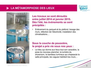 CNRFID • PRÉSENTATION • XX/ XX • AVRIL 2015
9
LA MÉTAMORPHOSE DES LIEUX
Les travaux se sont déroulés
entre juillet 2014 et janvier 2015.
Dès l’été, les événements se sont
précipités :
Enlèvement du parquet et du plafond, lissage des
murs, réfection de l’électricité, installation des
climatisations…
Sous la couche de poussière,
le projet a pris vie sous nos yeux :
Le bleu qui donne aux lieux tout son caractère, la
pose du nouveau plancher, la lumière du
showroom, le bandeau lumineux qui chapeaute la
salle principale, les vagues habillant les murs…
 