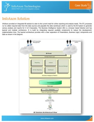 Case Study




InfoAxon Solution
InfoAxon provided an integrated BI solution to cater to the current need for online reporting and analysis needs. The ETL processes
run to collect required data from the data sources and populate the data warehouse which is used by the BI System to generate
various analysis and reports for C & R Associates. The Business Intelligence System (BI) is a browser based Solution and has
layered and modular architecture. It is build by integrating required available components to reduce the development/
implementation time. The layered architecture provides with a clear separation of Presentation, Business Logic/ components and
Data as shown in the diagram.




                                                        www.infoaxon.com
 