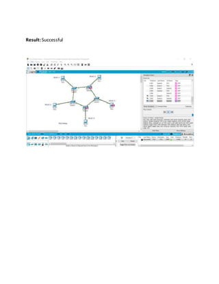 Cn ring topology | DOCX
