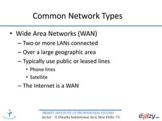 TRINITY INSTITUTE OF PROFESSIONAL STUDIES
Sector – 9, Dwarka Institutional Area, New Delhi-75
• Wide Area Networks (WAN)
– Two or more LANs connected
– Over a large geographic area
– Typically use public or leased lines
• Phone lines
• Satellite
– The Internet is a WAN
Common Network Types
 