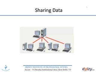 TRINITY INSTITUTE OF PROFESSIONAL STUDIES
Sector – 9, Dwarka Institutional Area, New Delhi-75
5
Sharing Data
 