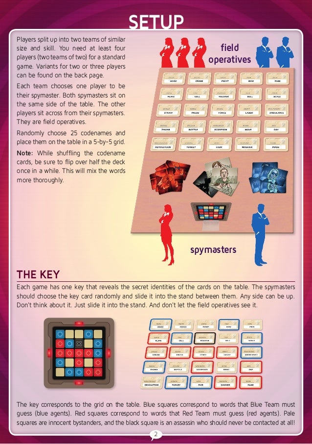 Boardgamevn Luật Chơi Codenames