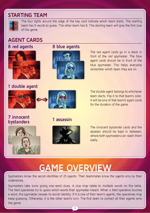 Boardgamevn Luật Chơi Codenames