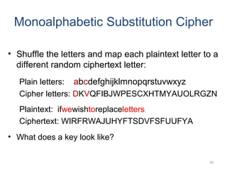 Monoalphabetic Substitution Cipher
• Shuffle the letters and map each plaintext letter to a
different random ciphertext le...