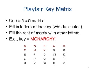 Playfair Key Matrix
• Use a 5 x 5 matrix.
• Fill in letters of the key (w/o duplicates).
• Fill the rest of matrix with ot...