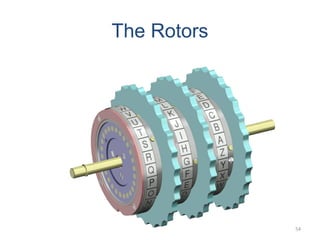 The Rotors
54
 