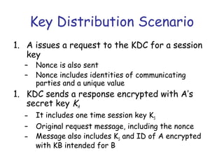 Key Distribution Scenario
1. A issues a request to the KDC for a session
key
–
–

Nonce is also sent
Nonce includes identities of communicating
parties and a unique value

1. KDC sends a response encrypted with A’s
secret key KA
–
–
–

It includes one time session key KS
Original request message, including the nonce
Message also includes KS and ID of A encrypted
with KB intended for B

 