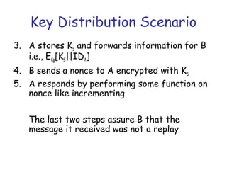 Key Distribution Scenario
3. A stores KS and forwards information for B
i.e., EKB[KS||IDA]

4. B sends a nonce to A encrypted with KS
5. A responds by performing some function on
nonce like incrementing
The last two steps assure B that the
message it received was not a replay

 