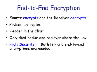 End-to-End Encryption
• Source encrypts and the Receiver decrypts
• Payload encrypted
• Header in the clear
• Only destination and reciever share the key
• High Security: Both link and end-to-end
encryptions are needed

 