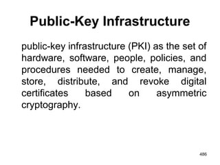 Public-Key Infrastructure
public-key infrastructure (PKI) as the set of
hardware, software, people, policies, and
procedures needed to create, manage,
store, distribute, and revoke digital
certificates based on asymmetric
cryptography.
486
 