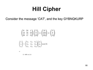 Hill Cipher
68
Consider the message ‘CAT', and the key GYBNQKURP
 