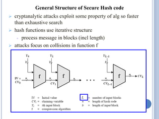 General Structure of Secure Hash code
L
 cryptanalytic attacks exploit some property of alg so faster
than exhaustive search
 hash functions use iterative structure
 process message in blocks (incl length)
 attacks focus on collisions in function f
 
