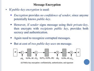 Message Encryption
• If public-key encryption is used:
 Encryption provides no confidence of sender, since anyone
potentially knows public-key.
 However, if sender signs message using their private-key,
then encrypts with recipients public key, provides both
secrecy and authentication.
 Again need to recognize corrupted messages.
 But at cost of two public-key uses on message.
 