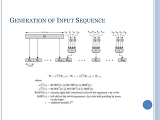 GENERATION OF INPUT SEQUENCE
 
