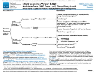 ASTR-3
aSee Principles of Brain and Spine Tumor Imaging (BRAIN-A).
dPostoperative brain MRI within 48 hours after surgery.
eConsider a multidisciplinary review in treatment planning, especially once
pathology is available. See Principles of Brain and Spine Tumor Management
(BRAIN-E).
fIf radiographically the tumor appears to be a high-grade glioma, see GLIO-1.
mFor low-grade gliomas, See Principles of Brain and Spinal Cord Tumor Radiation
Therapy (BRAIN-C).
nSee Principles of Brain and Spinal Cord Tumor Systemic Therapy (BRAIN-D).
pIf GTR is achieved in a patient with low-risk disease, consider further observation.
qRecurrence on neuroimaging can be confounded by treatment effects. To confirm
tumor recurrence and assess for possible transformation of tumor to higher
grade, strongly consider tumor tissue sampling (biopsy at minimum) if there is
a high index of suspicion of recurrence. Sixty percent or more of astrocytomas
and 40%–50% of oligodendrogliomas will eventually undergo transformation to a
higher grade. For treatment of patients with transformation to high-grade disease,
see GLIO-1.
rBrain MRI every 2–3 months while on treatment, then every 6 months indefinitely,
to assess disease recurrence/progression during treatment with chemotherapy.
(See BRAIN-A).
sRT alone is not encouraged, but may be appropriate for select cases (eg, poor
performance status).
RECURRENCEp
Recurrent
or
progressive,
low-grade
diseasep
Prior
fractionated
external
beam RTm
No prior
fractionated
external
beam RTm
Resectable
Unresectable
Resectable
Unresectable
Surgerye,f,p
Consider clinical trial (preferred for eligible patients)
Change chemotherapy regimenn,r
or
Chemotherapyn,r
or
Consider reirradiation with highly focused RTm ±
chemotherapyn,r in select cases, if new lesion outside
target of prior RT or the recurrence is small and
geometrically favorable
or
Consider observation for patients with low-risk disease
or
Palliative/best supportive care
Consider clinical trial (preferred for eligible patients)
or
RTm + adjuvant PCVr
RTm + adjuvant TMZr
RTm + concurrent and adjuvant TMZr
or
Fractionated external beam RTm,s
or
Chemotherapyn,r (category 2B)
Brain MRIa,d
Brain MRIa,d
Consider
biopsyf,q
Consider
biopsyf,q
Surgerye,f,p
TREATMENT
Note: All recommendations are category 2A unless otherwise indicated.
Clinical Trials: NCCN believes that the best management of any patient with cancer is in a clinical trial. Participation in clinical trials is especially encouraged.
Version 3.2020 , 09/11/20 © 2020 National Comprehensive Cancer Network®
(NCCN®
), All rights reserved. NCCN Guidelines®
and this illustration may not be reproduced in any form without the express written permission of NCCN.
NCCN Guidelines Version 3.2020
Adult Low-Grade (WHO Grade I or II) Glioma/Pilocytic and
Infiltrative Supratentorial Astrocytoma/Oligodendroglioma
NCCN Guidelines Index
Table of Contents
Discussion
Printed by Matteo De notaris on 11/13/2020 6:02:56 AM. For personal use only. Not approved for distribution. Copyright © 2020 National Comprehensive Cancer Network, Inc., All Rights Reserved.
 
