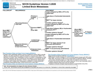 LTD-3
FOLLOW-UPa RECURRENCE TREATMENT
Brain MRIa
every 2–3m
mo for 1–2 y
then every
4–6 mo
indefinitelyq
Recurrent disease;
local siten
Recurrent disease;
distant brain
± local recurrence
Previous
surgery
only
Previous WBRT
or
Prior SRS
Limited brain
metastasesc
Extensive brain
metastases
Surgery followed by SRS or RT to the
surgical bedi
or
Single-dose or fractionated stereotactic
RTi
or
WBRTi,l for large volumes
or
Consider systemic therapyh
Surgery followed by SRS or RT to the
surgical bedi
or
Single-dose (category 2B) or fractionated
stereotactic RTi,p
or
Consider systemic therapyh
Surgery followed by SRS or RT to the
surgical bedi
or
Single-dose or fractionated stereotactic
RTi
or
WBRTi,l for large volumes if not
previously administered
or
Consider systemic therapyh
WBRTi if not previously administered
or
Consider systemic therapyh
If relapses,
see LTD-4
Brain MRIa
every 2–3m
mo for 1–2
y then every
4–6 mo
indefinitelyq
aSee Principles of Brain and Spine Tumor Imaging (BRAIN-A).
cLimited brain metastases defines a group of patients for whom SRS is equally
effective and offers significant cognitive protection compared with WBRT. The
definition of limited brain metastases in terms of number of metastases or total
intracranial disease volume is evolving and may depend on the specific clinical
situation. (Yamamoto M, Serizawa T, Shuto T, et al. Stereotactic radiosurgery
for patients with multiple brain metastases (JLGK0901): a multi-institutional
prospective observational study. Lancet Oncol 2014;15:387-395.)
hSee Principles of Brain and Spinal Cord Tumor Systemic Therapy (BRAIN-D).
iSee Principles of Brain and Spinal Cord Tumor Radiation Therapy (BRAIN-C).
lHippocampal avoidance preferred. See BRAIN-C.
mMRI every 2 months (instead of 3 mo) for those patients treated with SRS alone.
nAfter SRS, recurrence on MRI can be confounded by treatment effects; consider
tumor tissue sampling if there is a high index of suspicion of recurrence.
pIf patient had previous SRS with a good response 6 mo, then reconsider SRS if
imaging supports active tumor and not necrosis.
qImaging to evaluate emergent signs/symptoms is appropriate at any time.
Note: All recommendations are category 2A unless otherwise indicated.
Clinical Trials: NCCN believes that the best management of any patient with cancer is in a clinical trial. Participation in clinical trials is especially encouraged.
Version 3.2020 , 09/11/20 © 2020 National Comprehensive Cancer Network®
(NCCN®
), All rights reserved. NCCN Guidelines®
and this illustration may not be reproduced in any form without the express written permission of NCCN.
NCCN Guidelines Version 3.2020
Limited Brain Metastases
NCCN Guidelines Index
Table of Contents
Discussion
Printed by Matteo De notaris on 11/13/2020 6:02:56 AM. For personal use only. Not approved for distribution. Copyright © 2020 National Comprehensive Cancer Network, Inc., All Rights Reserved.
 