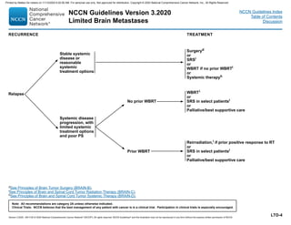 LTD-4
dSee Principles of Brain Tumor Surgery (BRAIN-B).
iSee Principles of Brain and Spinal Cord Tumor Radiation Therapy (BRAIN-C).
hSee Principles of Brain and Spinal Cord Tumor Systemic Therapy (BRAIN-D).
RECURRENCE TREATMENT
Systemic disease
progression, with
limited systemic
treatment options
and poor PS
No prior WBRT
Prior WBRT
WBRTi
or
SRS in select patientsi
or
Palliative/best supportive care
Reirradiation,i if prior positive response to RT
or
SRS in select patientsi
or
Palliative/best supportive care
Stable systemic
disease or
reasonable
systemic
treatment options
Surgeryd
or
SRSi
or
WBRT if no prior WBRTi
or
Systemic therapyh
Relapse
Note: All recommendations are category 2A unless otherwise indicated.
Clinical Trials: NCCN believes that the best management of any patient with cancer is in a clinical trial. Participation in clinical trials is especially encouraged.
Version 3.2020 , 09/11/20 © 2020 National Comprehensive Cancer Network®
(NCCN®
), All rights reserved. NCCN Guidelines®
and this illustration may not be reproduced in any form without the express written permission of NCCN.
NCCN Guidelines Version 3.2020
Limited Brain Metastases
NCCN Guidelines Index
Table of Contents
Discussion
Printed by Matteo De notaris on 11/13/2020 6:02:56 AM. For personal use only. Not approved for distribution. Copyright © 2020 National Comprehensive Cancer Network, Inc., All Rights Reserved.
 