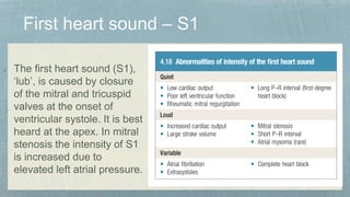 The first heart sound (S1),
‘lub’, is caused by closure
of the mitral and tricuspid
valves at the onset of
ventricular systole. It is best
heard at the apex. In mitral
stenosis the intensity of S1
is increased due to
elevated left atrial pressure.
 