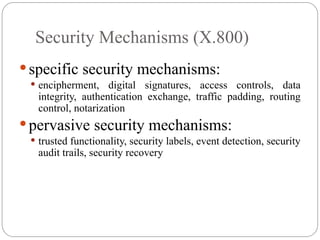 Traffic Padding In Network Security CRYPTOGRAPHY AND NETWORK SECURITY CNS.ppt