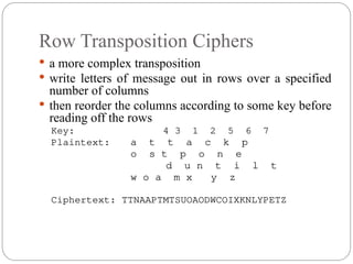 Row Transposition Cipher Decryption Example CRYPTOGRAPHY AND NETWORK SECURITY CNS.ppt