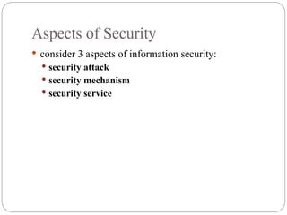 CRYPTOGRAPHY AND NETWORK SECURITY CNS.ppt