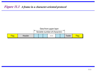 Comprehensive Overview of Data Link Layer Protocols and Framing ...