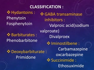 CLASSIFICATION :
Hydantoins :
Phenytoin
Fosphenytoin
Barbiturates :
Phenobarbitone
Deoxybarbiturate :
Primidone
GABA transaminase
inhibitors :
Valproic acid(sodium
valproate)
Divalproex
Iminostilbene :
Carbamazepine
oxcarbazepine
Succinimide :
Ethosuximide
 