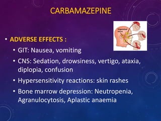 CARBAMAZEPINE
• ADVERSE EFFECTS :
• GIT: Nausea, vomiting
• CNS: Sedation, drowsiness, vertigo, ataxia,
diplopia, confusion
• Hypersensitivity reactions: skin rashes
• Bone marrow depression: Neutropenia,
Agranulocytosis, Aplastic anaemia
 