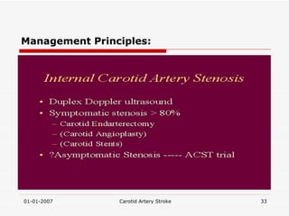 Management Principles: 