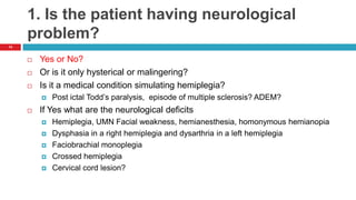 1. Is the patient having neurological problem?<br />14<br />Yes or No? <br />Or is it only hysterical or malingering?<br /...