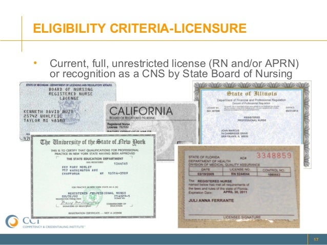 CNS-CP Certification
