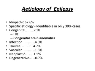 Aetiology of Epilepsy

• Idiopathic 67.6%
• Specific etiology - Identifiable in only 30% cases
• Congenital……….20%
   – HIE
   – Congenital brain anomalies
• Infection …………4.0%
• Trauma………… 4.7%
• Vascular …………1.5%
• Neoplastic……….1.5%
• Degenerative…….0.7%
 