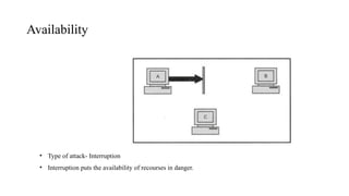 Availability
• Type of attack- Interruption
• Interruption puts the availability of recourses in danger.
 