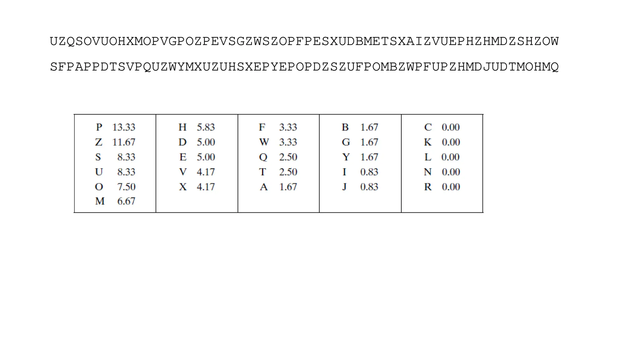 UZQSOVUOHXMOPVGPOZPEVSGZWSZOPFPESXUDBMETSXAIZVUEPHZHMDZSHZOW
SFPAPPDTSVPQUZWYMXUZUHSXEPYEPOPDZSZUFPOMBZWPFUPZHMDJUDTMOHMQ
 