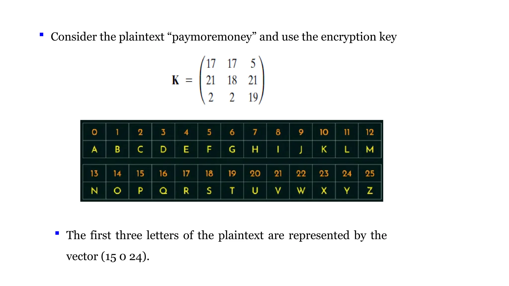  Consider the plaintext “paymoremoney” and use the encryption key
 The first three letters of the plaintext are represented by the
vector (15 0 24).
 