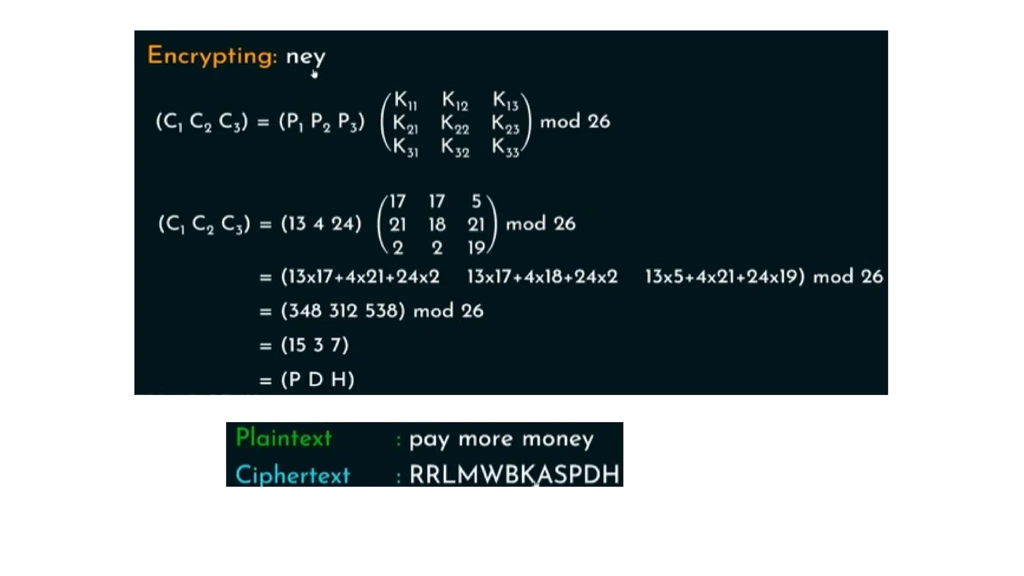 Cryptography and Network Security--MOD-2.pptx